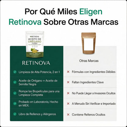 Aceite de Orégano - Limpia Hongos y Parásitos